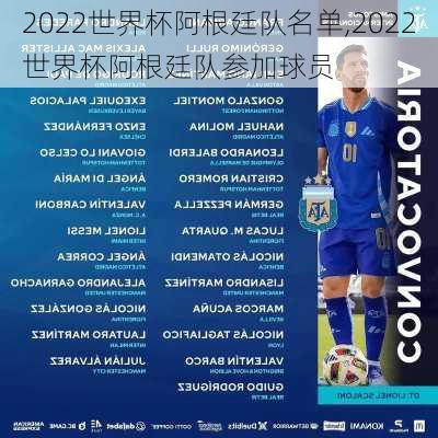 2022世界杯阿根廷队名单,2022世界杯阿根廷队参加球员
