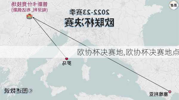 欧协杯决赛地,欧协杯决赛地点