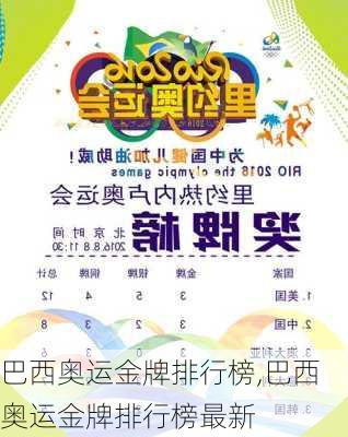 巴西奥运金牌排行榜,巴西奥运金牌排行榜最新