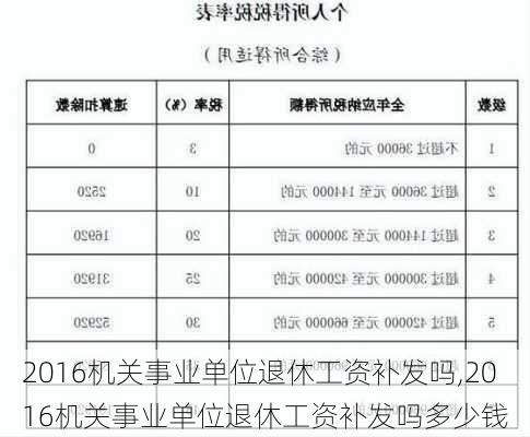 2016机关事业单位退休工资补发吗,2016机关事业单位退休工资补发吗多少钱