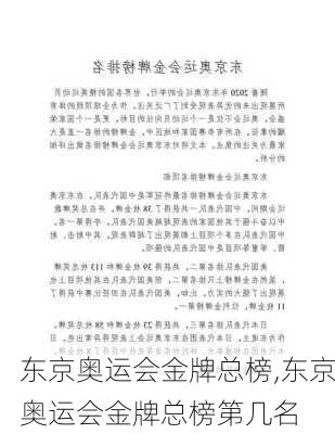 东京奥运会金牌总榜,东京奥运会金牌总榜第几名