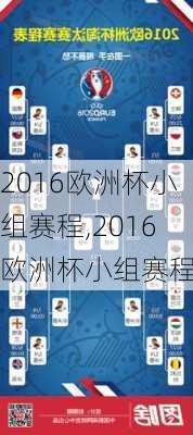 2016欧洲杯小组赛程,2016欧洲杯小组赛程表