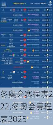 冬奥会赛程表2022,冬奥会赛程表2025