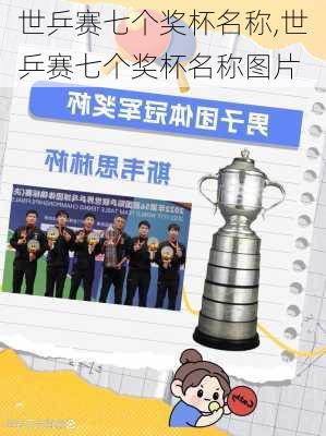 世乒赛七个奖杯名称,世乒赛七个奖杯名称图片