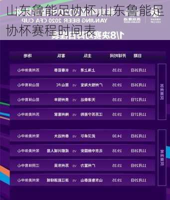 山东鲁能足协杯,山东鲁能足协杯赛程时间表