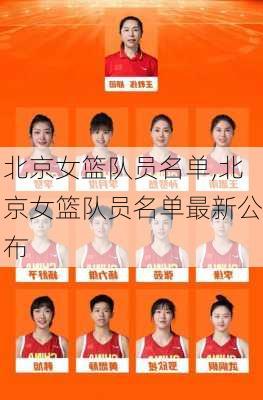 北京女篮队员名单,北京女篮队员名单最新公布