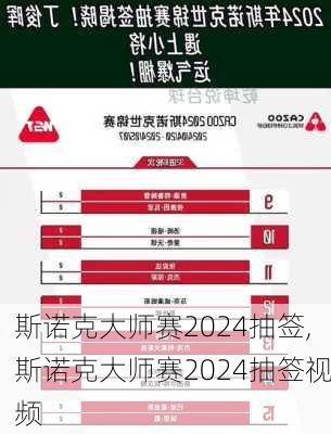 斯诺克大师赛2024抽签,斯诺克大师赛2024抽签视频