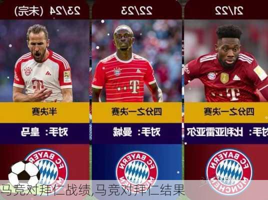 马竞对拜仁战绩,马竞对拜仁结果
