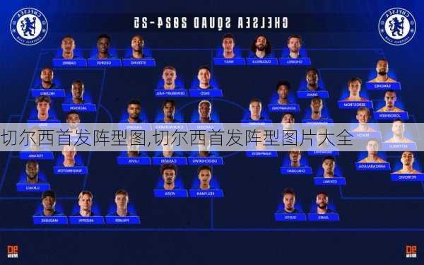 切尔西首发阵型图,切尔西首发阵型图片大全