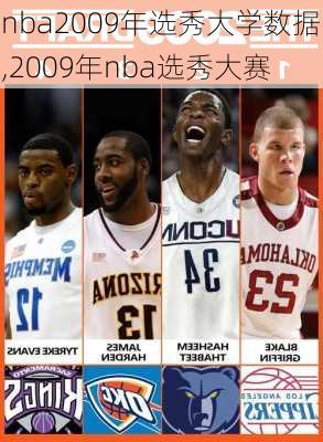 nba2009年选秀大学数据,2009年nba选秀大赛