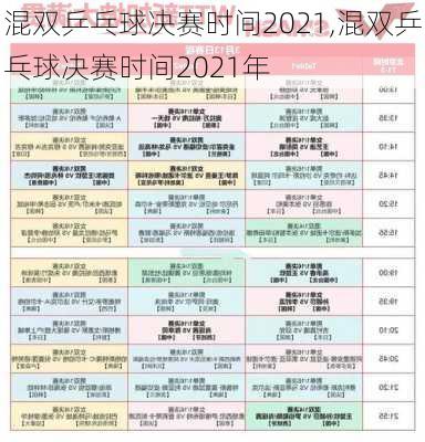 混双乒乓球决赛时间2021,混双乒乓球决赛时间2021年