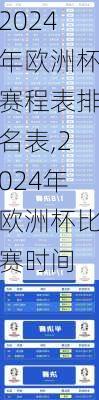 2024年欧洲杯赛程表排名表,2024年欧洲杯比赛时间