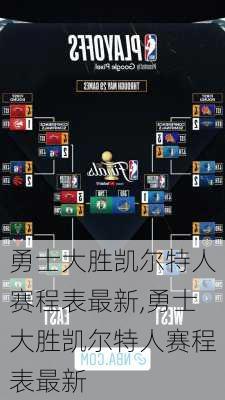 勇士大胜凯尔特人赛程表最新,勇士大胜凯尔特人赛程表最新