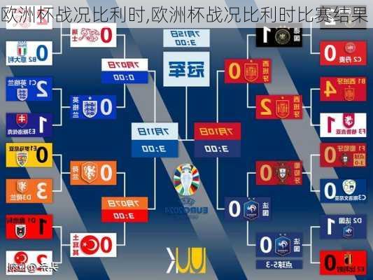 欧洲杯战况比利时,欧洲杯战况比利时比赛结果