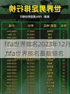 fifa世界排名2023年12月,fifa世界排名最新排名