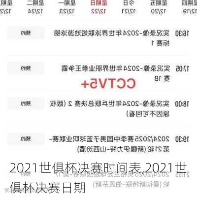 2021世俱杯决赛时间表,2021世俱杯决赛日期
