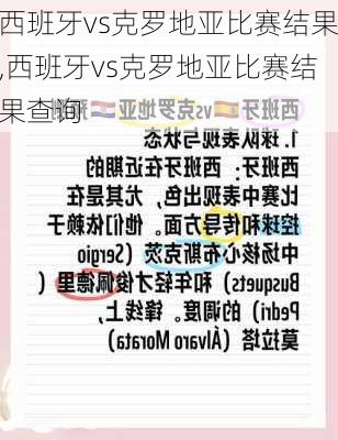 西班牙vs克罗地亚比赛结果,西班牙vs克罗地亚比赛结果查询