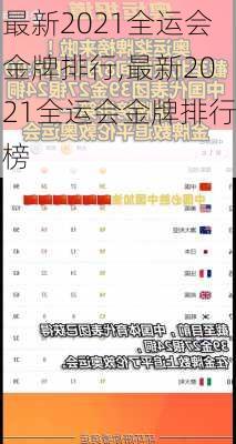 最新2021全运会金牌排行,最新2021全运会金牌排行榜