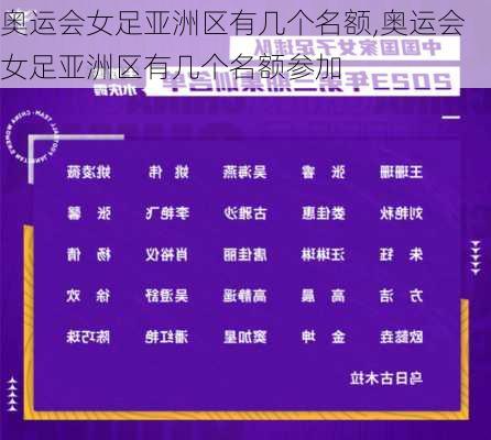 奥运会女足亚洲区有几个名额,奥运会女足亚洲区有几个名额参加