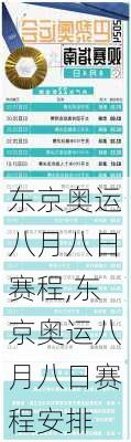 东京奥运八月八日赛程,东京奥运八月八日赛程安排