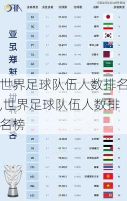 世界足球队伍人数排名,世界足球队伍人数排名榜