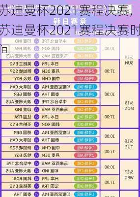 苏迪曼杯2021赛程决赛,苏迪曼杯2021赛程决赛时间