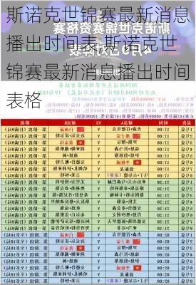 斯诺克世锦赛最新消息播出时间表,斯诺克世锦赛最新消息播出时间表格