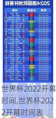 世界杯2022开幕时间,世界杯2022开幕时间表