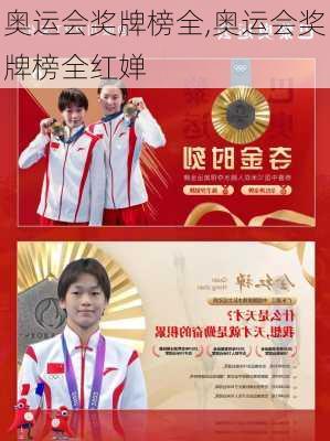 奥运会奖牌榜全,奥运会奖牌榜全红婵