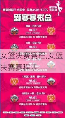 女篮决赛赛程,女篮决赛赛程表