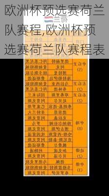 欧洲杯预选赛荷兰队赛程,欧洲杯预选赛荷兰队赛程表