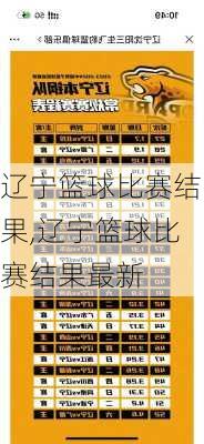 辽宁篮球比赛结果,辽宁篮球比赛结果最新