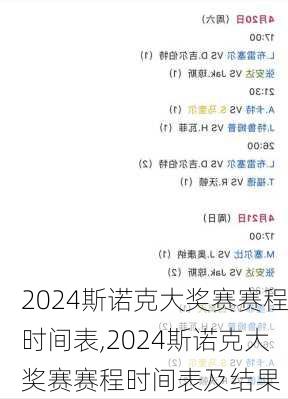 2024斯诺克大奖赛赛程时间表,2024斯诺克大奖赛赛程时间表及结果