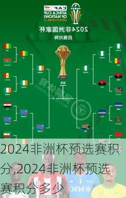 2024非洲杯预选赛积分,2024非洲杯预选赛积分多少