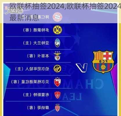 欧联杯抽签2024,欧联杯抽签2024最新消息