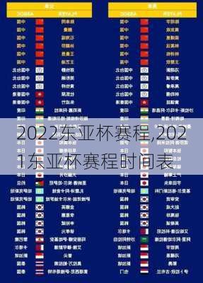 2022东亚杯赛程,2021东亚杯赛程时间表