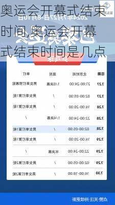 奥运会开幕式结束时间,奥运会开幕式结束时间是几点