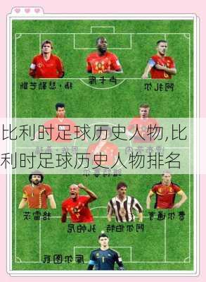 比利时足球历史人物,比利时足球历史人物排名
