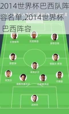 2014世界杯巴西队阵容名单,2014世界杯 巴西阵容