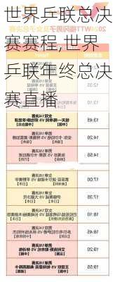 世界乒联总决赛赛程,世界乒联年终总决赛直播