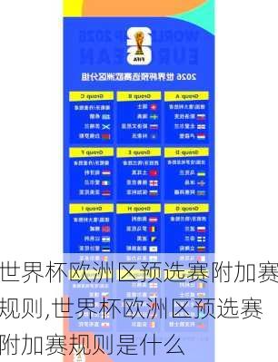 世界杯欧洲区预选赛附加赛规则,世界杯欧洲区预选赛附加赛规则是什么