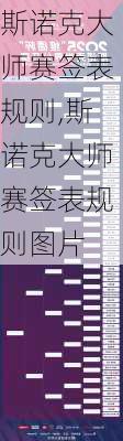 斯诺克大师赛签表规则,斯诺克大师赛签表规则图片