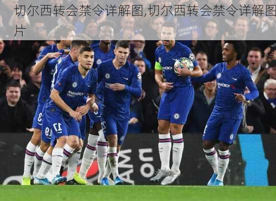 切尔西转会禁令详解图,切尔西转会禁令详解图片