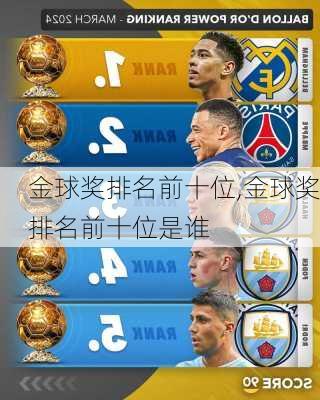 金球奖排名前十位,金球奖排名前十位是谁