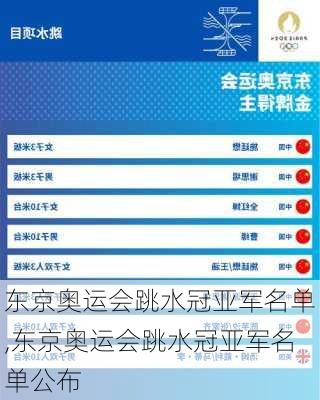 东京奥运会跳水冠亚军名单,东京奥运会跳水冠亚军名单公布