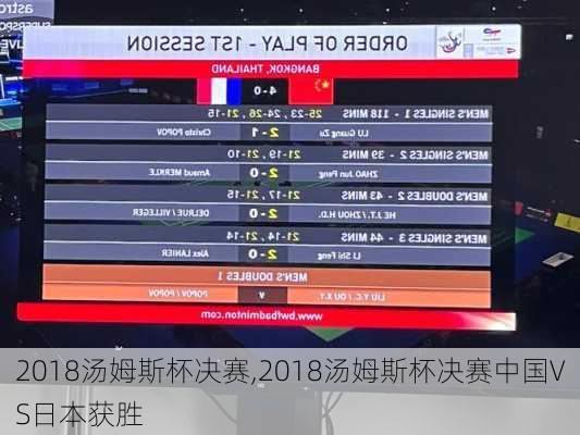 2018汤姆斯杯决赛,2018汤姆斯杯决赛中国VS日本获胜
