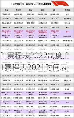 f1赛程表2022制度,f1赛程表2021时间表