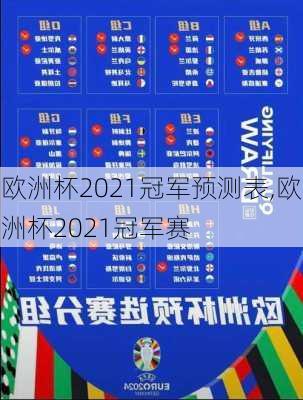 欧洲杯2021冠军预测表,欧洲杯2021冠军赛