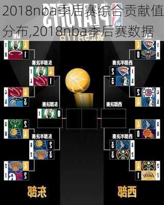 2018nba季后赛综合贡献值分布,2018nba季后赛数据