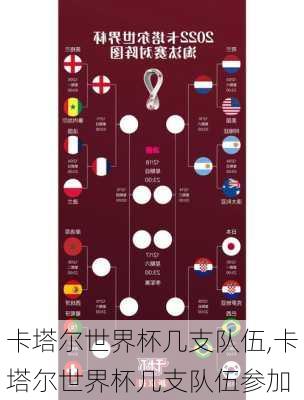 卡塔尔世界杯几支队伍,卡塔尔世界杯几支队伍参加